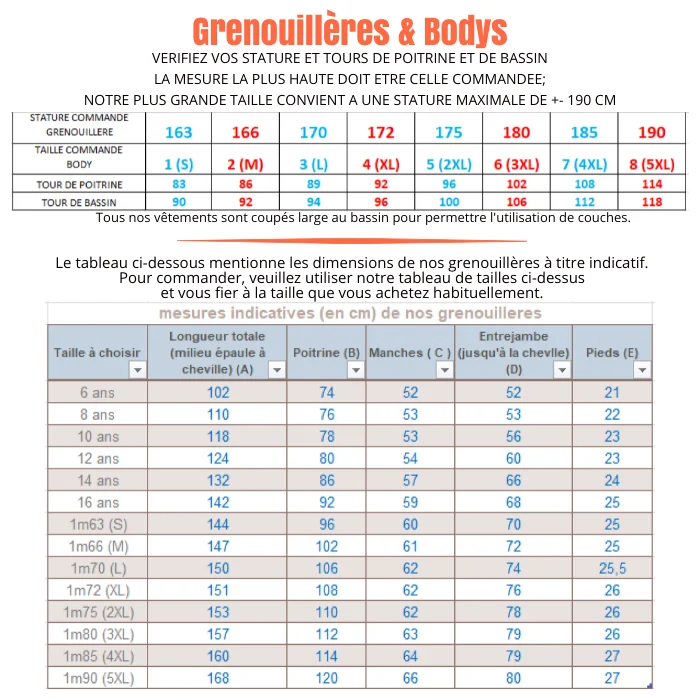 Tailles des grenouillères et bodys
